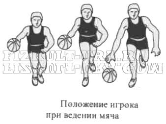 Ведение мяча в баскетболе