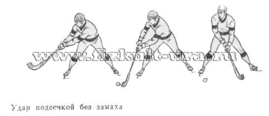 Удар подсечкой не отрывая клюшки от льда в хоккее с мячом