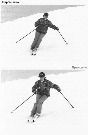 Типичные ошибки в катании на горных лыжах